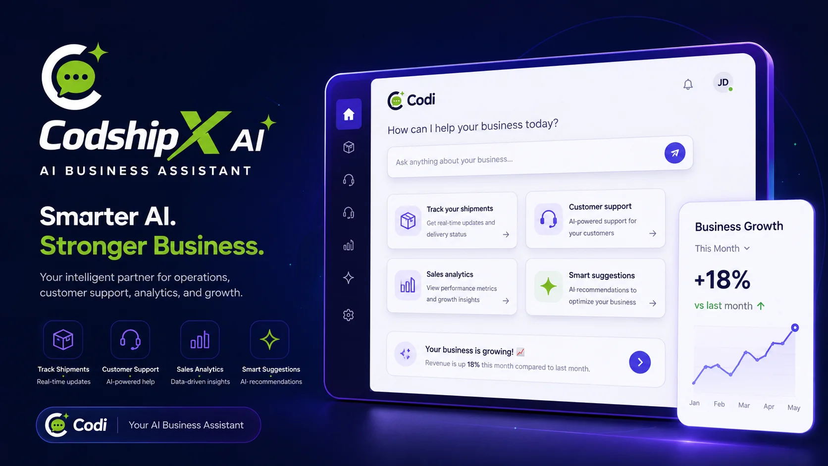 Codi early access business assistant