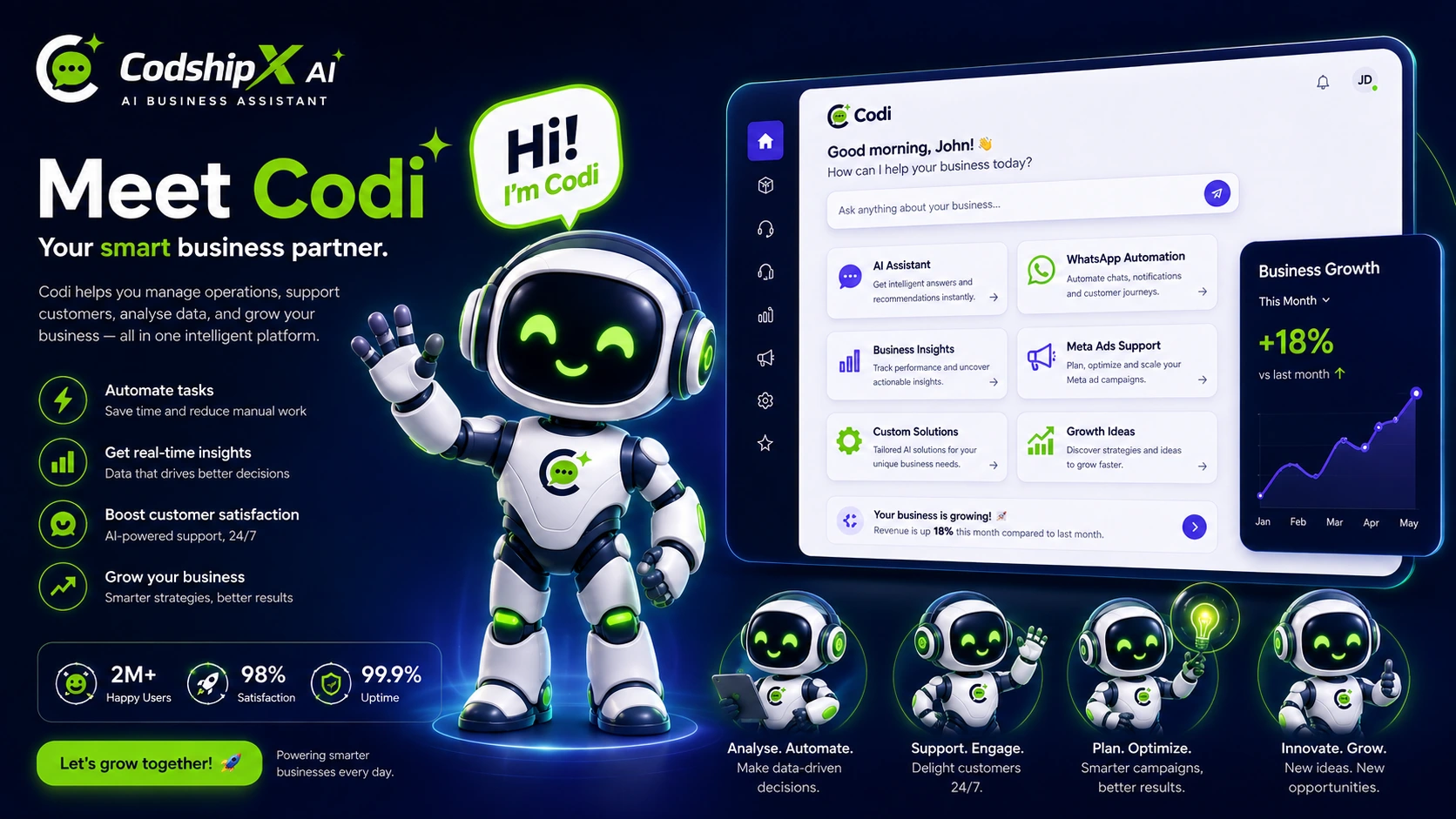 Meet Codi AI business assistant